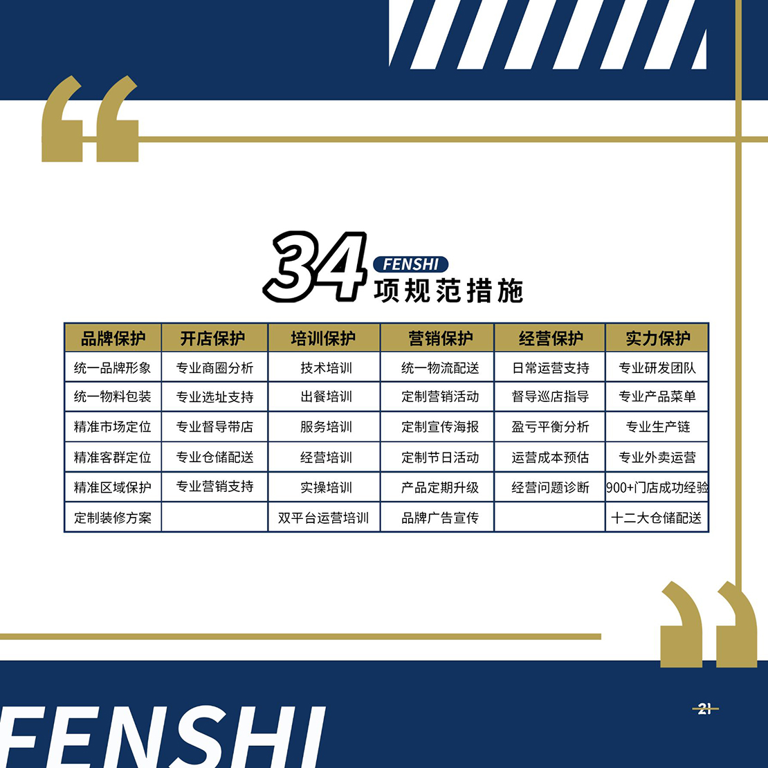 粉氏加盟要多少钱